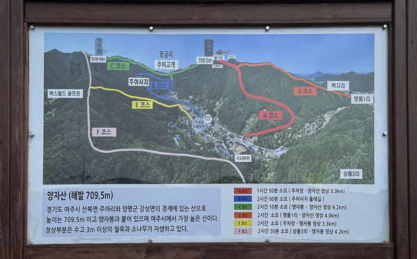 △주어사지의 위치가 표시된 여주시 산북면 주어리 양자산 입구 마을회관 앞에 있는 양자산 안내판